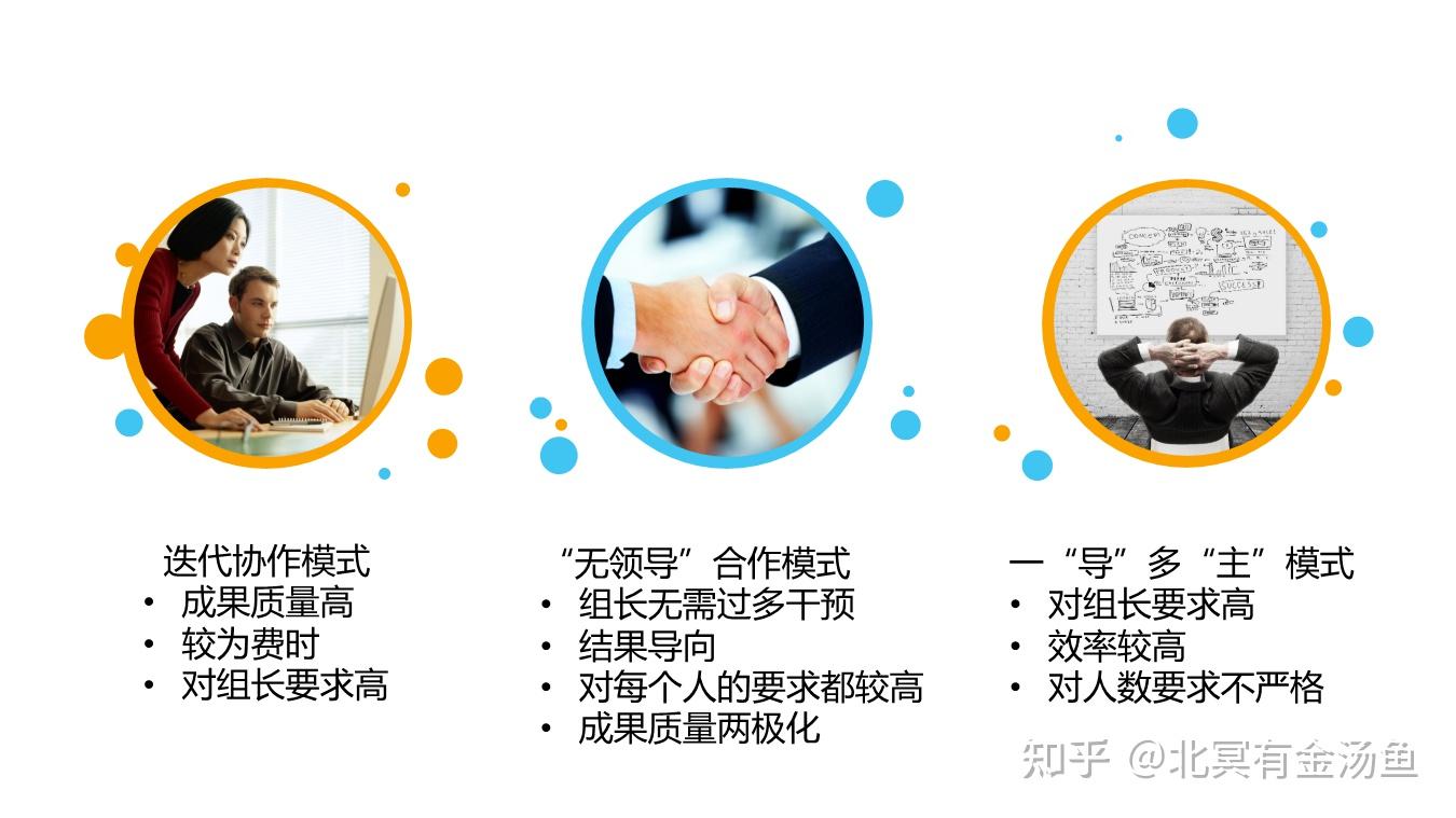 大学生如何进行团队协作