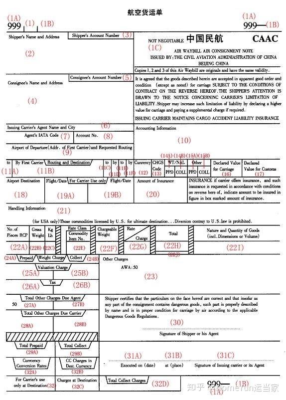 中国航空货运单