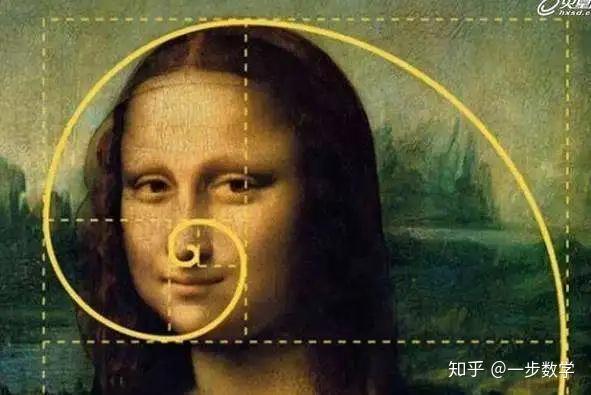 比如达芬奇的名画《蒙娜丽莎》,其中就蕴含了符合数学 "黄金分割螺旋"