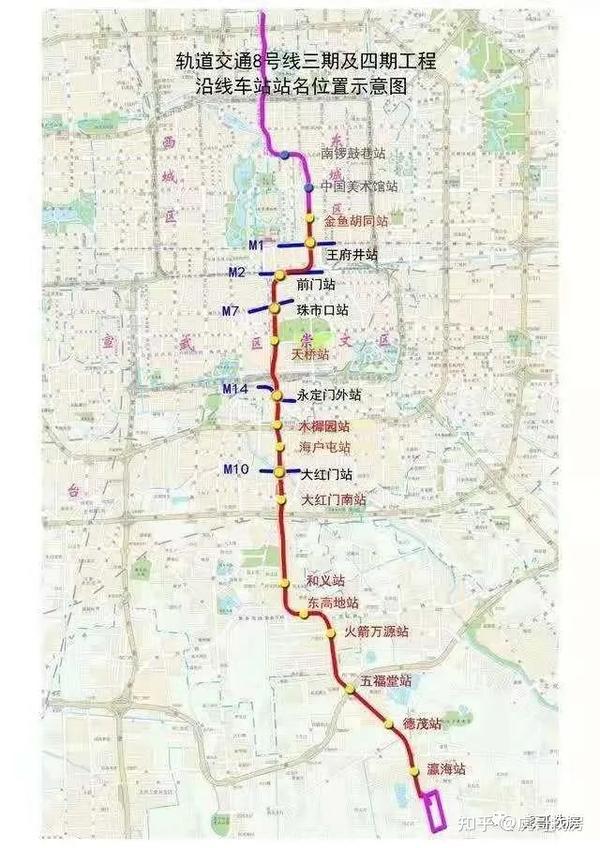 北京地铁8号线南起大兴,北至昌平.