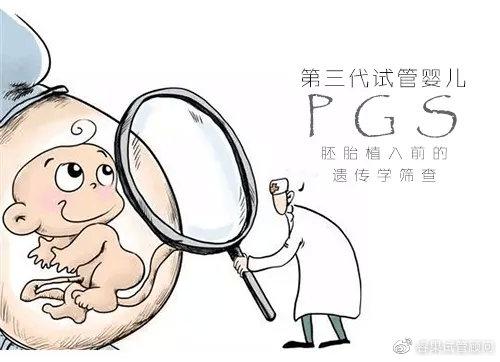 北京医保局公布16项辅助生殖技术项目纳入医保甲类报销范围