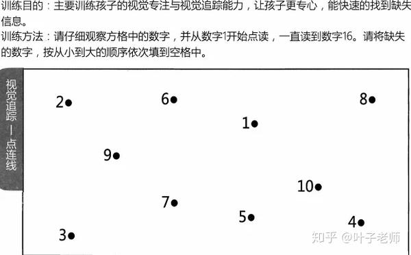视觉广度是指眼睛在注意力集中状态下所看到的空间范围,也可以说是