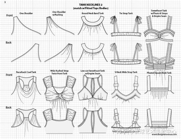 tops结构分析衣身领子袖子款式设计干货合集