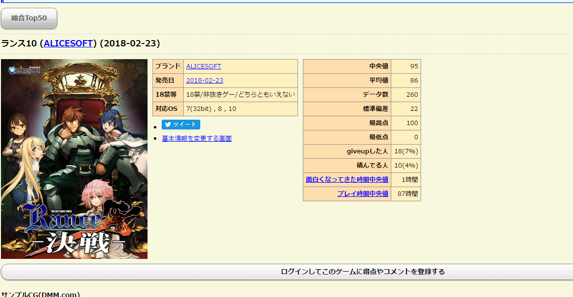 如何评价日本alicesoft的最新作品兰斯10