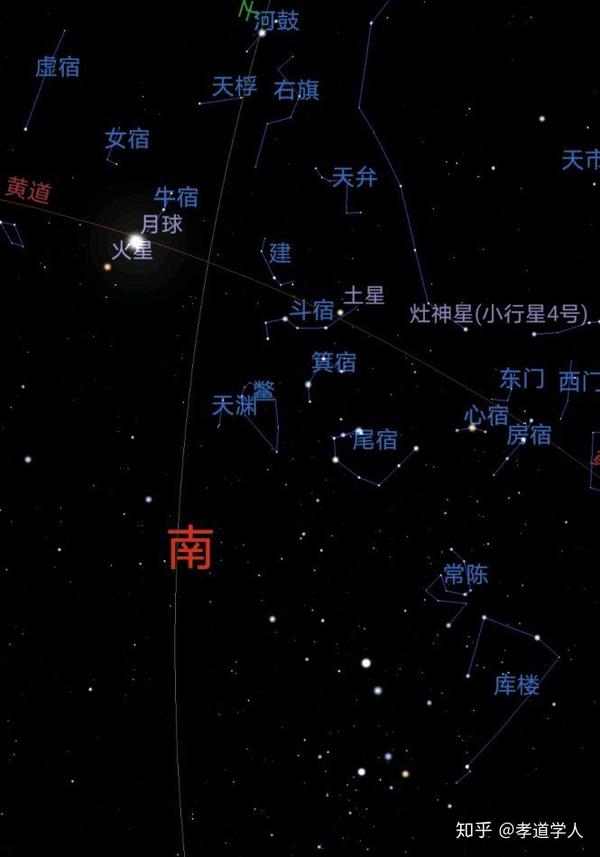 星宿七星,是朱雀的颈,附近是轩辕十七星.