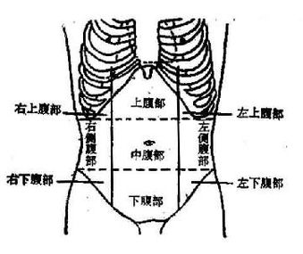 一位医生右下腹隐痛,用了3年才找出原因,这个疾病大家