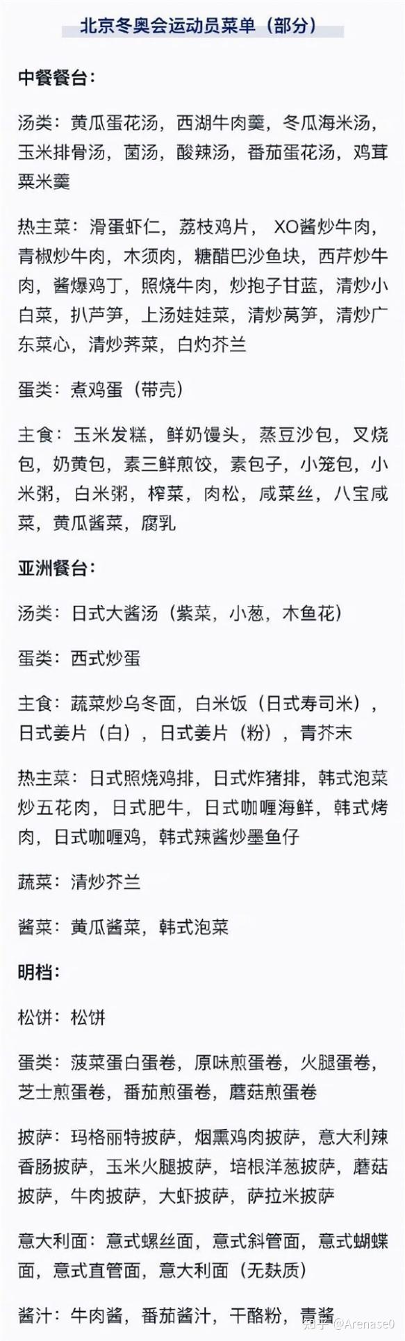 2022北京冬奥会运动员菜单共678道特色菜品每天约200道佳肴这伙食什么