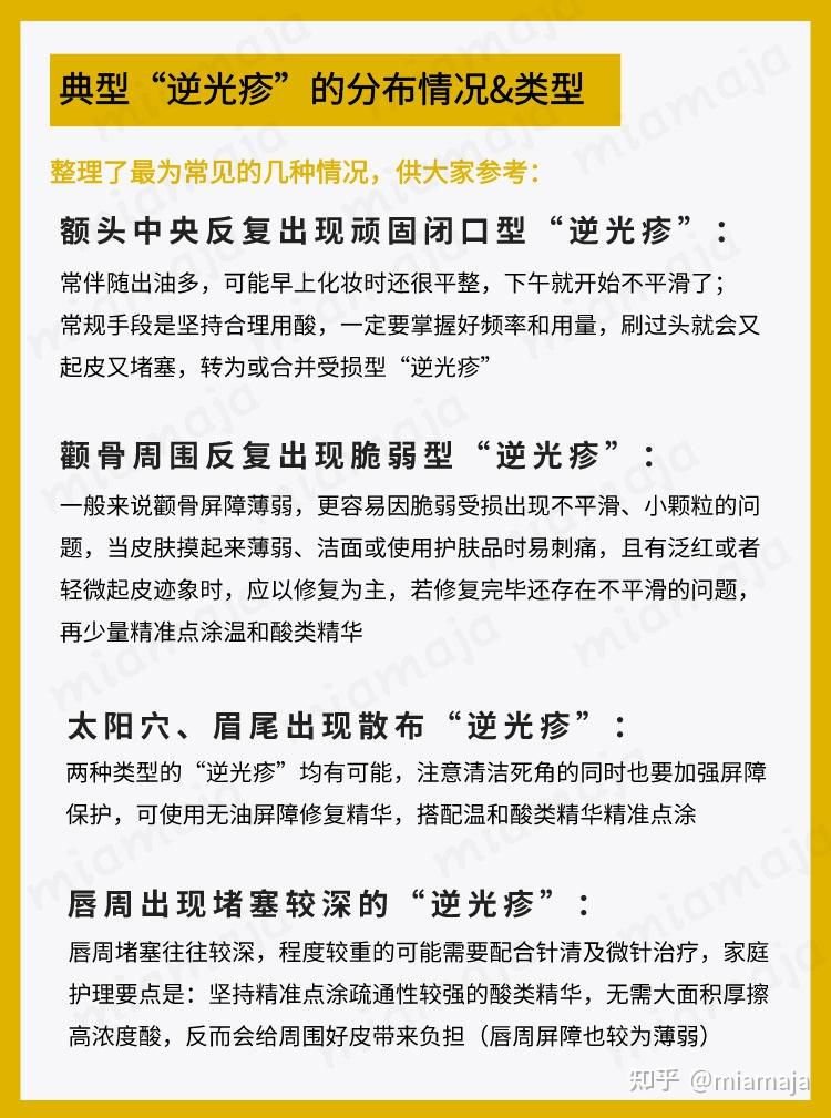 逆光疹专题