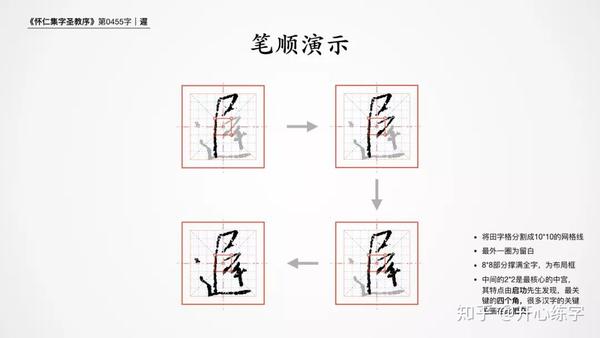 行笔路线(笔顺)