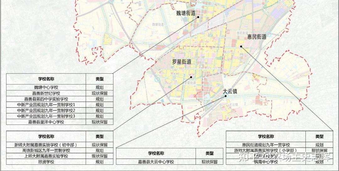 姚庄镇,西塘镇第22条 九年一贯制学校规划布局嘉善县初中现状和规划第