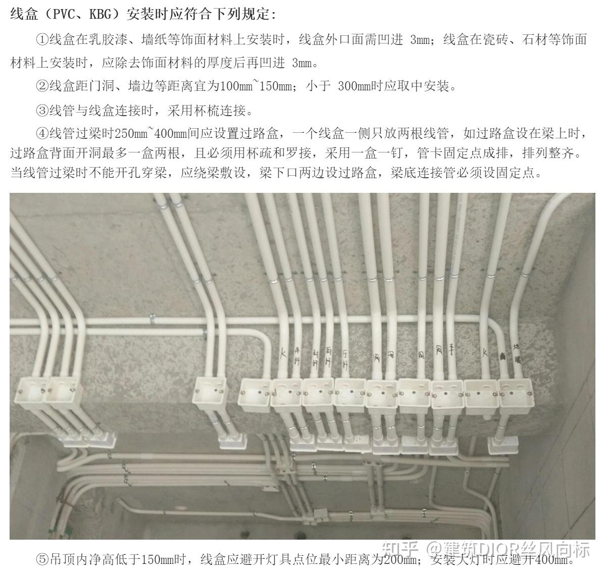 建筑装饰工程电线开槽布管