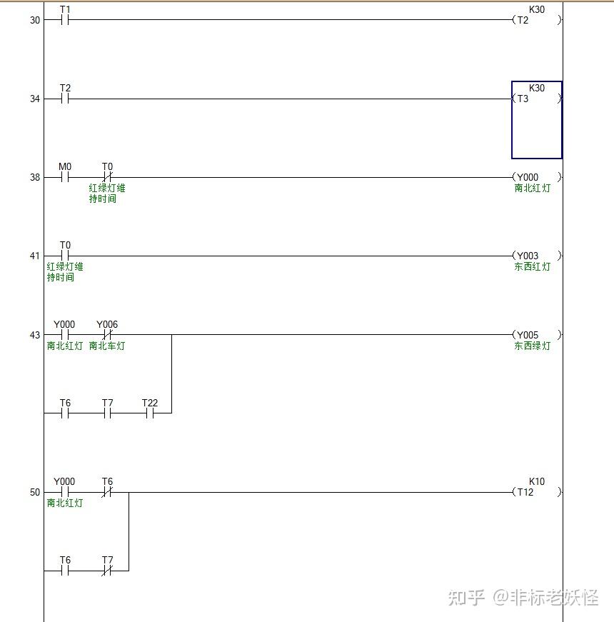 plc红黄绿黄灯梯形图怎么写啊