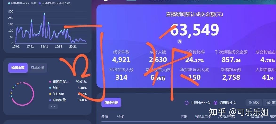 抖音与抖音火山版粉丝数据是否实现互通？