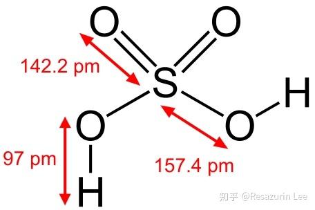 硫酸根的结构式及其分子中两种键长的表示,图源wikipedia.