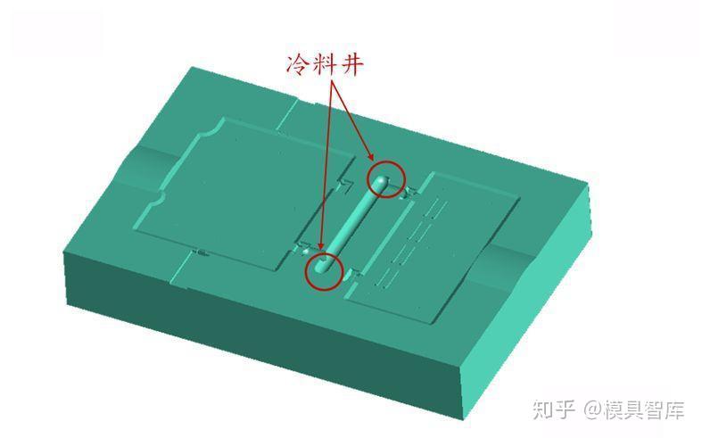 1)对于三板模我们在流道下方设计一冷料井,其作用:a)冷料b)有便于机械