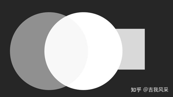 【版式设计】01期 圆形分割法