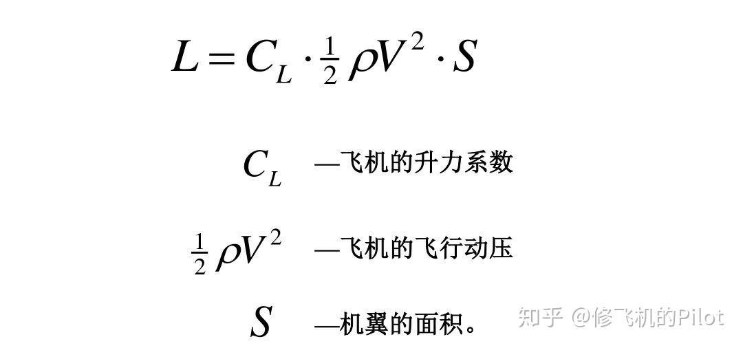 如何用伯努利方程解释飞机在低速飞行时机翼产生升力