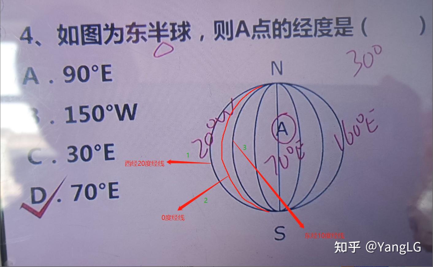 按照综上所述的话a点的经度应该是东经90度为什么答案是东经70度呢
