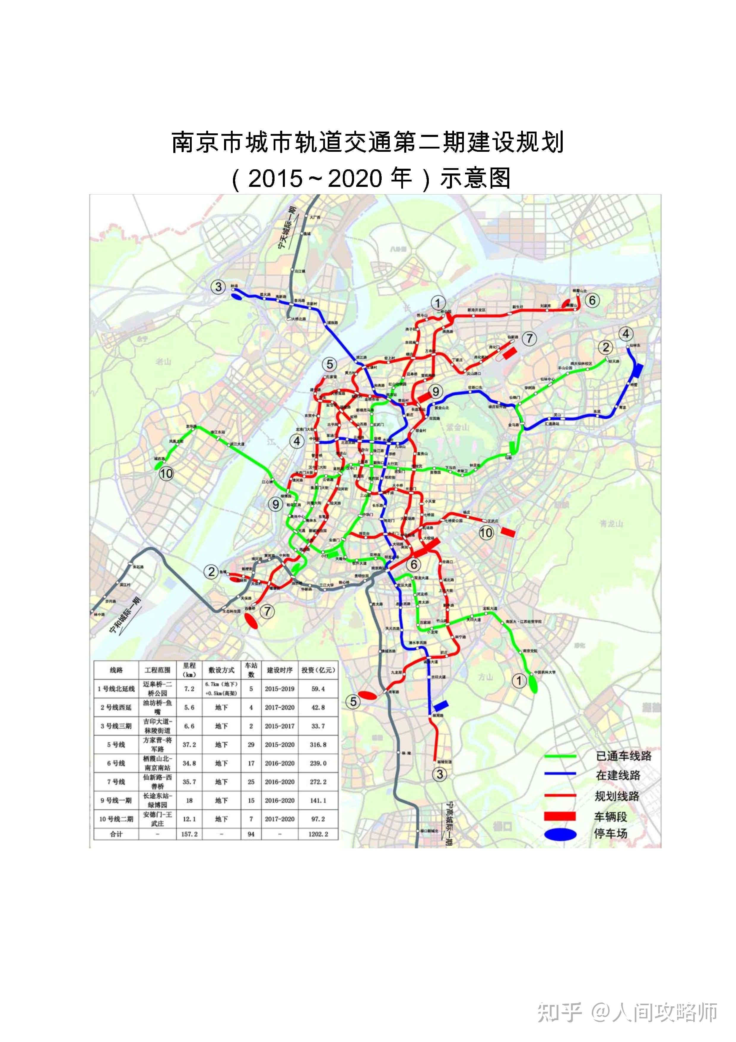 南京市城市轨道交通第二期建设规划20152020年