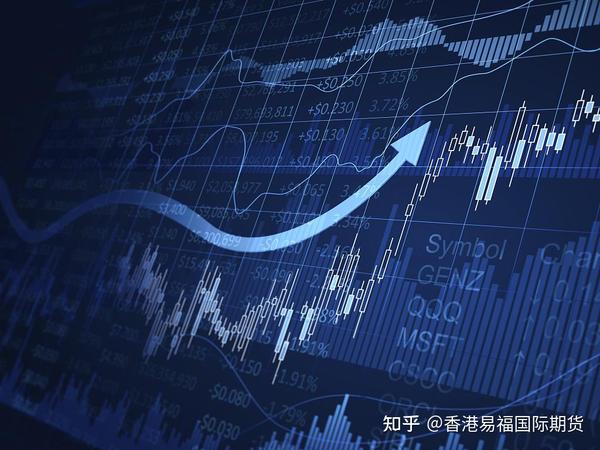 外盘期货市场的演进发展介绍_香港易福国际期货