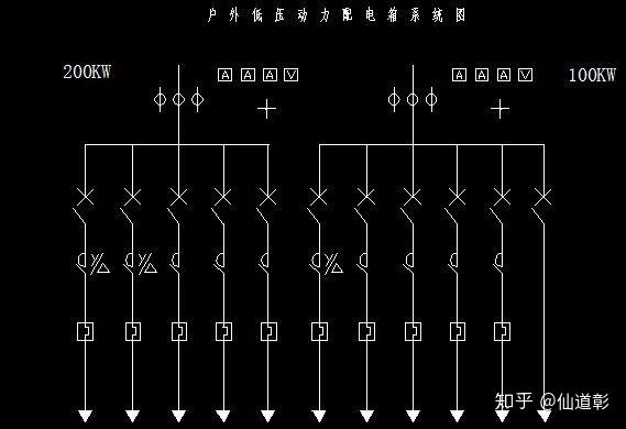 配电箱系统图中pe,kx,pjs,ljs分别代表什么意思?