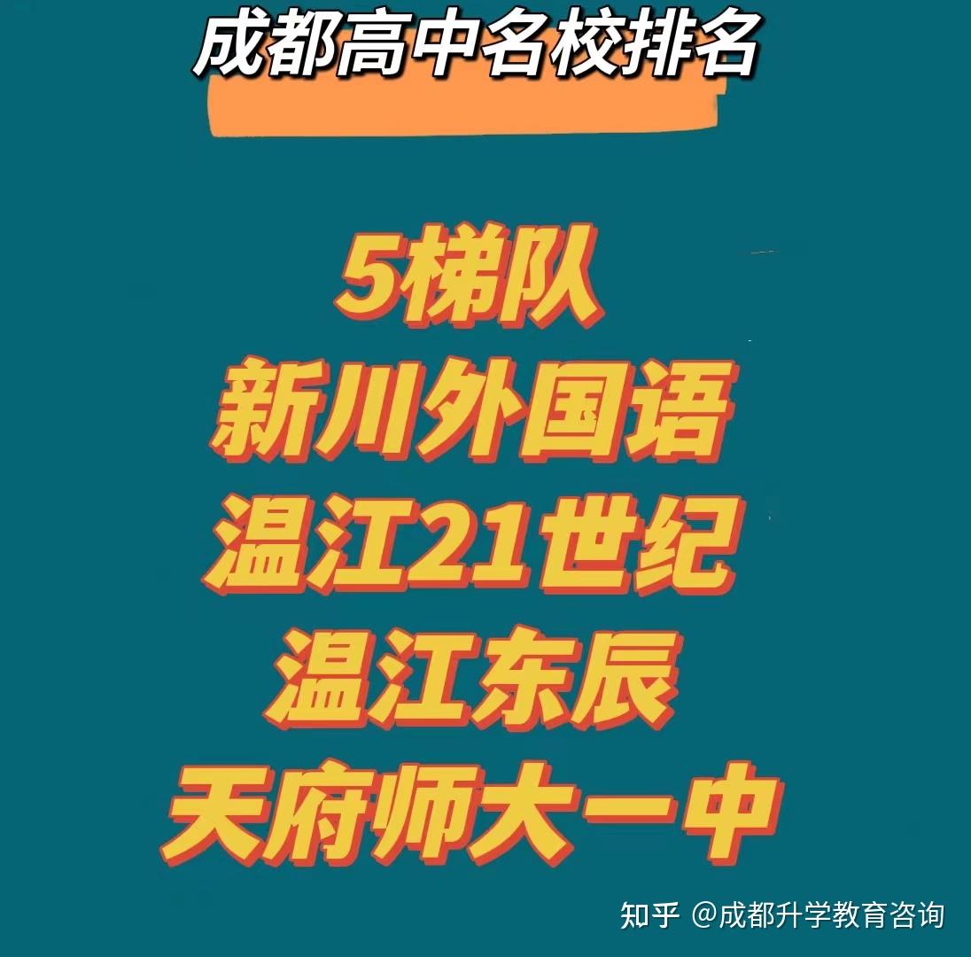 天府师大一中温江东辰温江21世纪新川外国语56615梯队成外高新