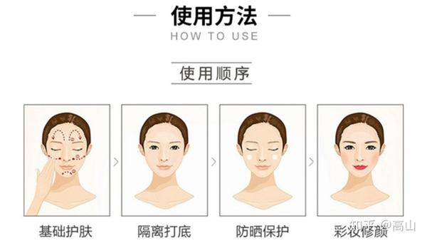 26岁干性皮肤女人如何保养护肤_护肤保养图片对比反馈图_护肤保养图片