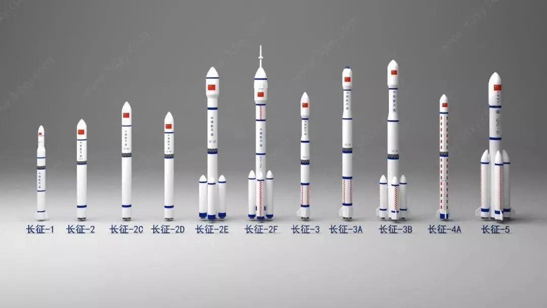 中国长征系列运载火箭详细全解析