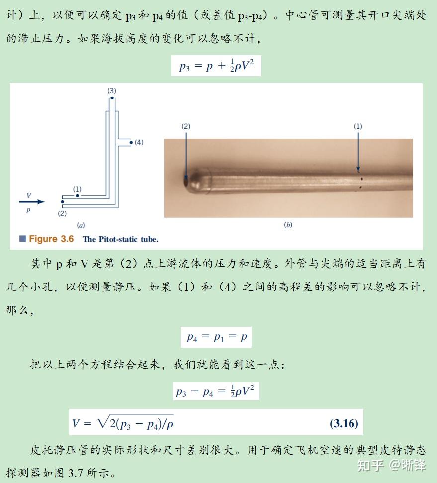 流体力学35静压停滞压力动压和总压力