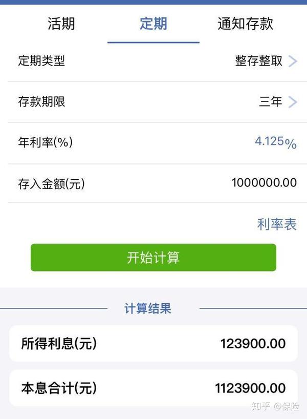 100万存入银行,可以靠利息过日子吗?