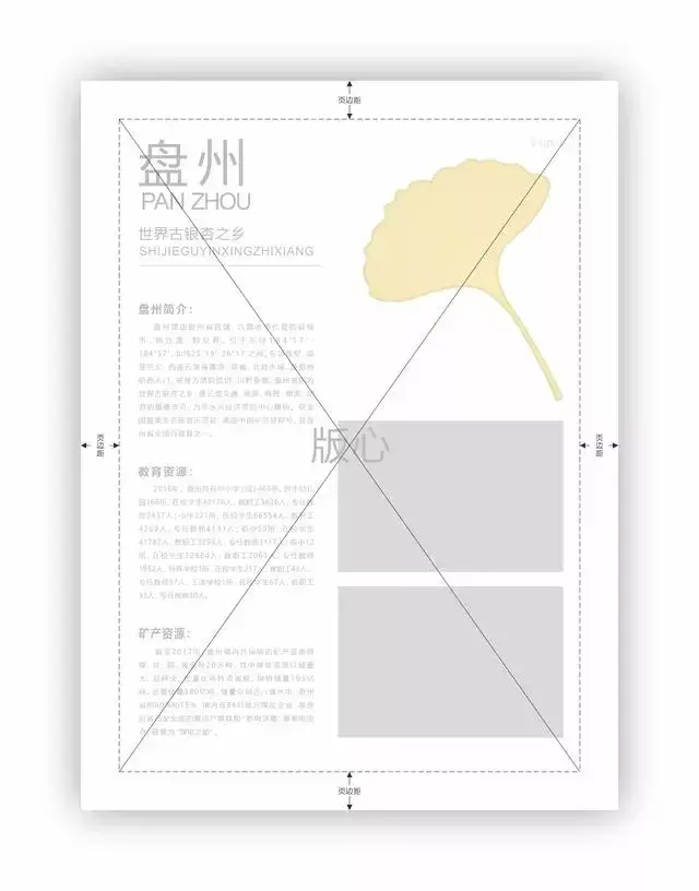 版式设计系列课程1版式设计的基本概念包含哪些内容