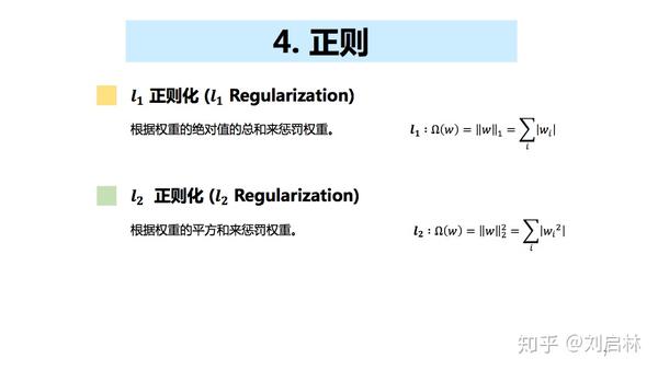 正则是什么意思  第1张