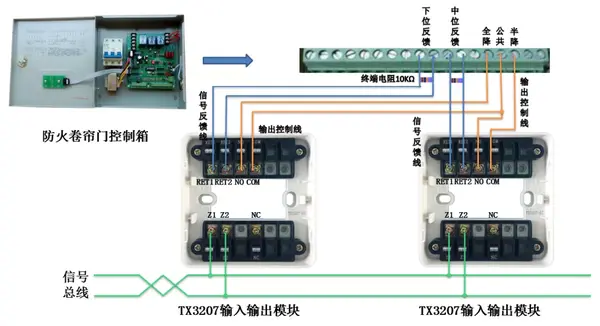 泰和安二线制火灾自动报警及联动控制系统接线图(2020