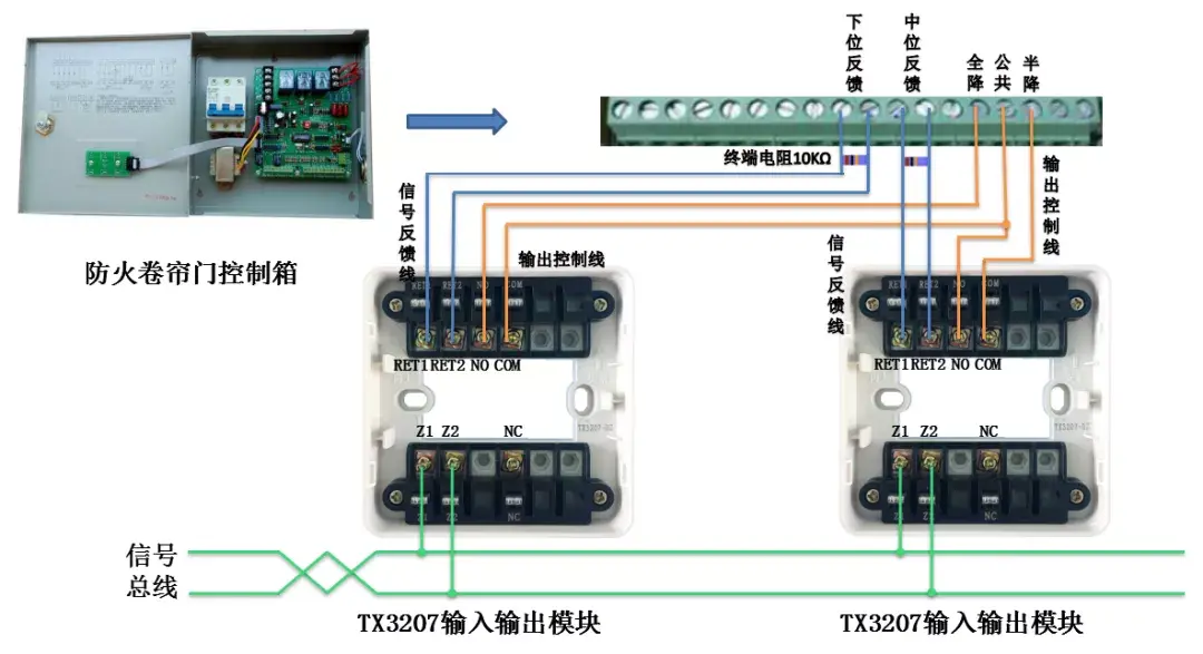 泰和安二线制火灾自动报警及联动控制系统接线图2020版