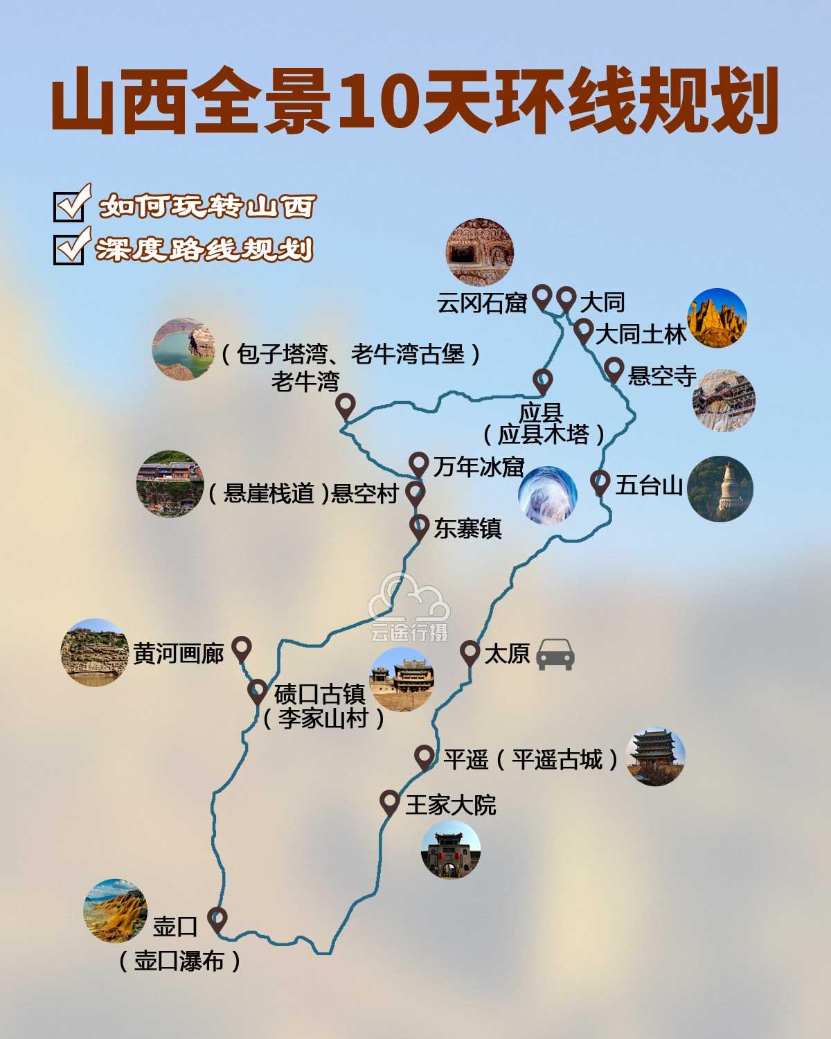 山西全景10天旅游攻略路线图(原创),山西自驾游规划