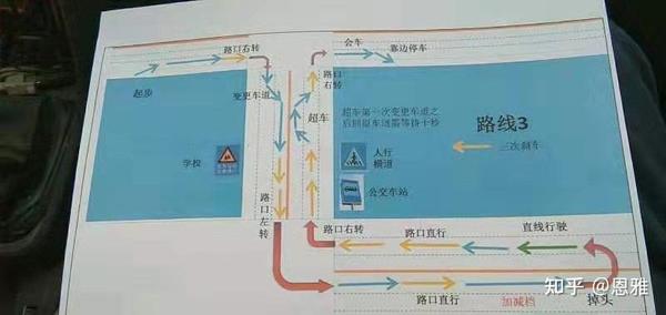 大连驾考分享经验,2021-2-11过期,2月9日拿到驾照.科三考了三年,四次.