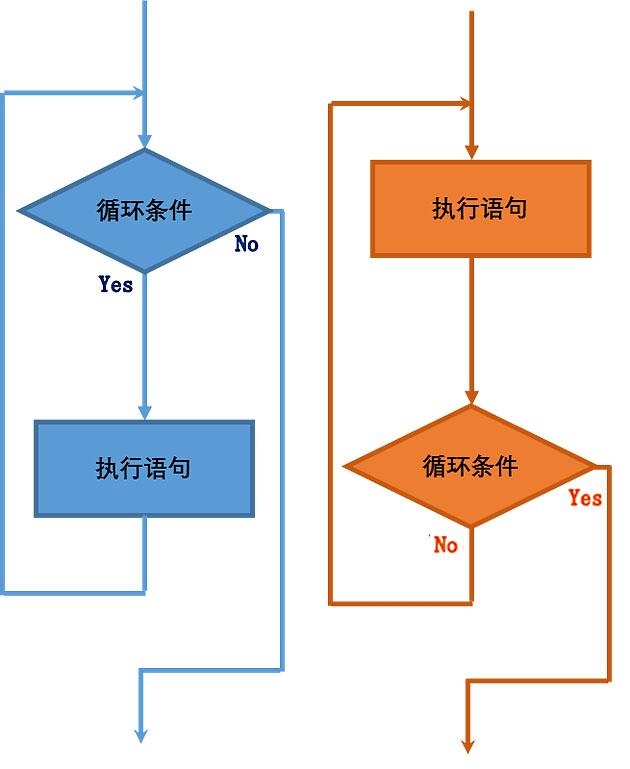 教案 表格式_数学表格式教案_信息技术表格式教案