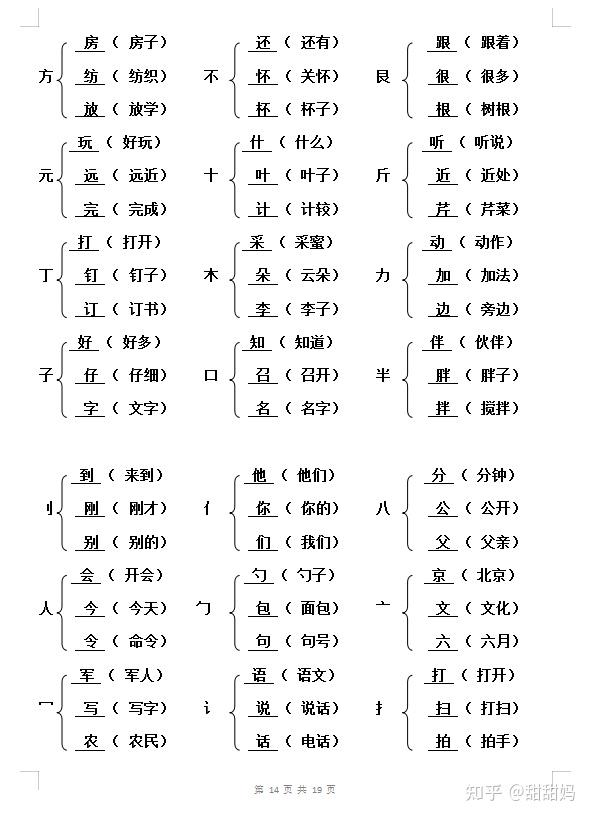 一年级加偏旁部首组新字答案