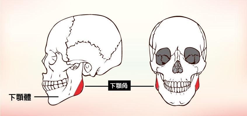 磨骨和削骨是有很大区别的!