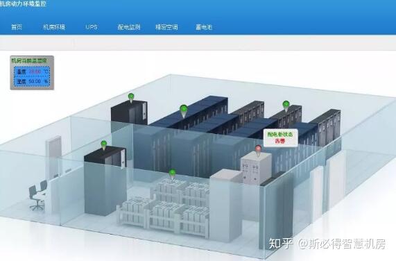 idc动环监控系统【斯必得智慧机房】