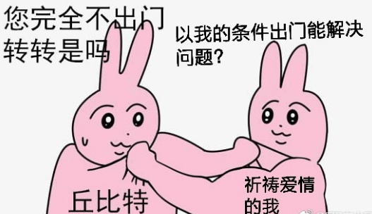 最近两只粉红兔子揪衣领的动漫表情包是什么来源怎么火起来的