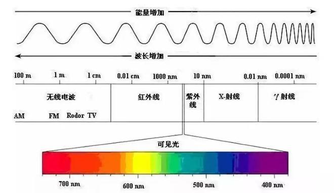 v2 b0a1cd1fa4a4ed586fba754cc81e87cc 720w