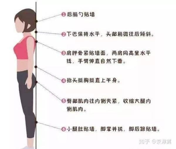 走路姿势不好看怎么改?