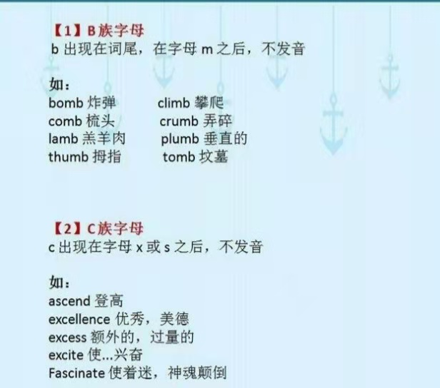 在英语单词中,这些英文字母居然都不用发音!扫清口语和听力的陷阱!