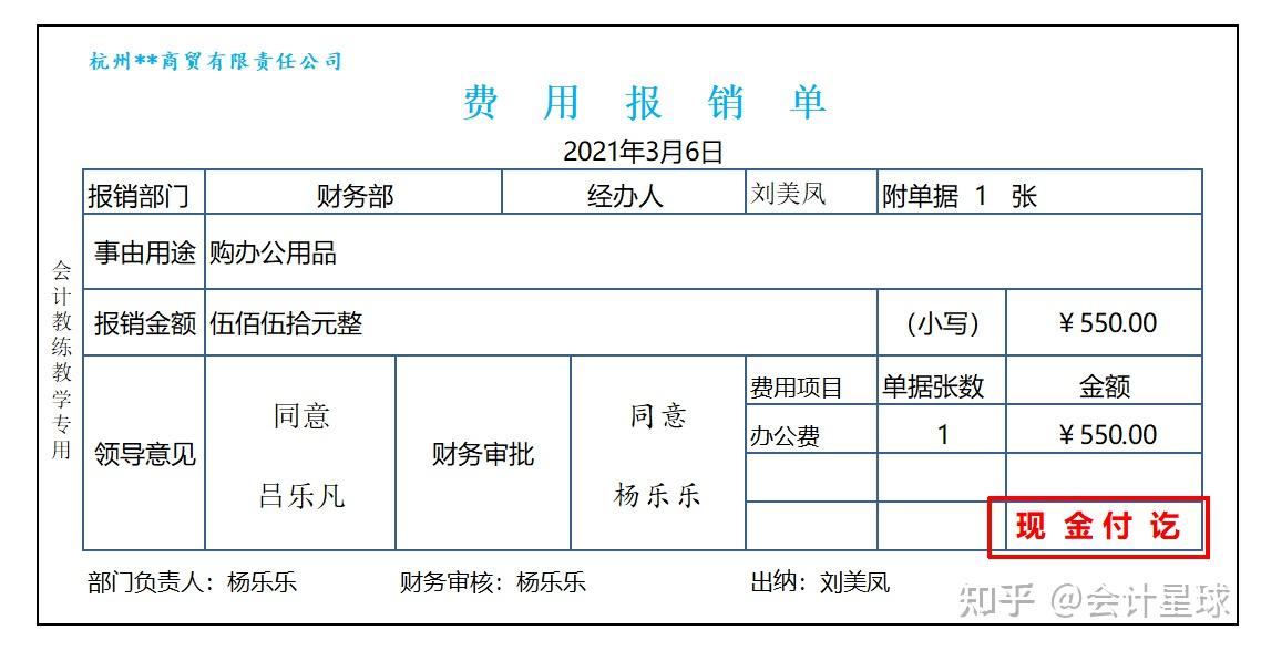 4,借款单填写模板5,付款单填写模板6,支票根填写7,电汇单8,银行回单9