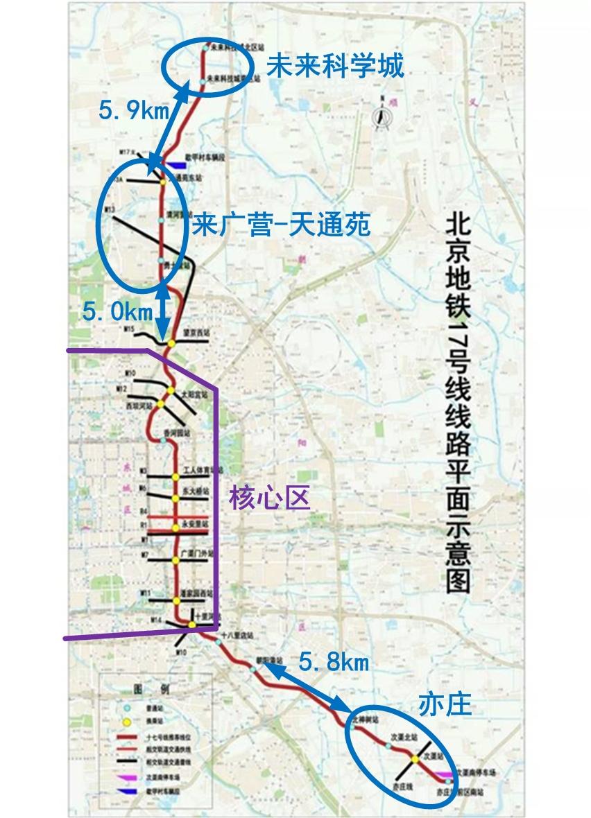 地铁快线的曙光北京地铁1719号线运转下61未来愿景