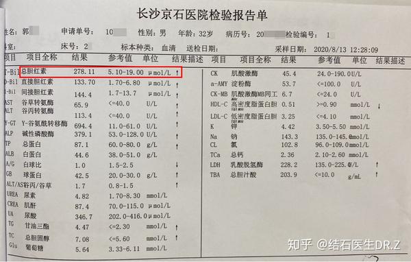 11μmol/l,高出了正常值19μmol/l的14倍,必须及时手术处理!