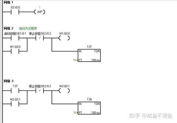 电动机的手动与自动启停控制系统设计(plc试题)