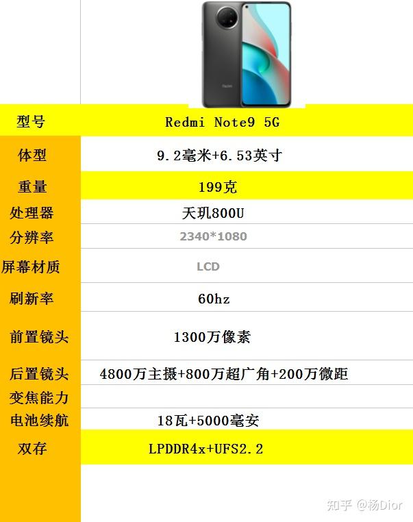 与红米note9 4g相比优势有3