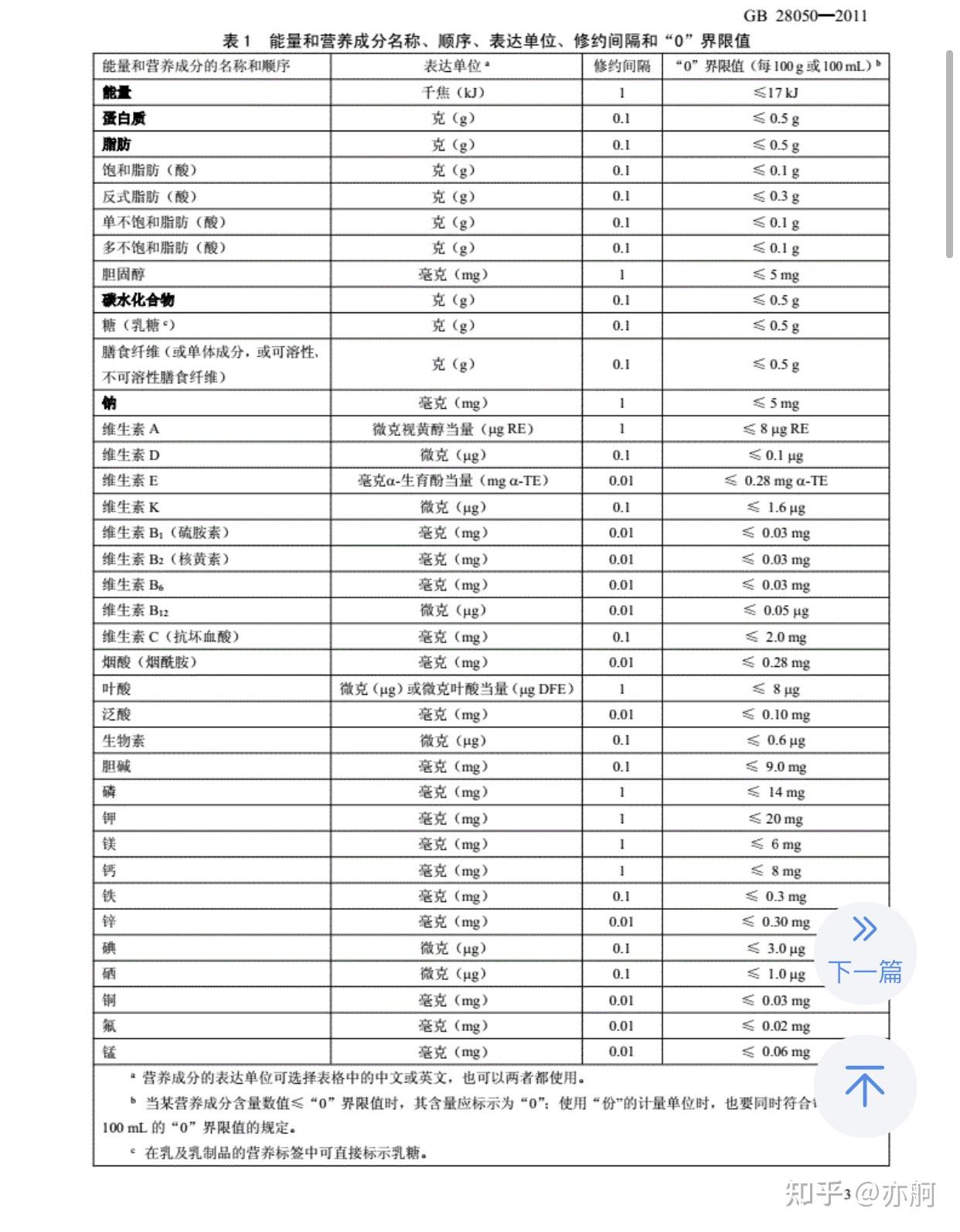 为什么元气森林配料表里含柠檬酸钠营养成分表里钠确是0mg